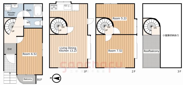 サムネイルイメージ