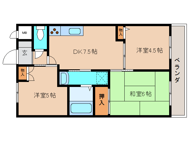 サムネイルイメージ