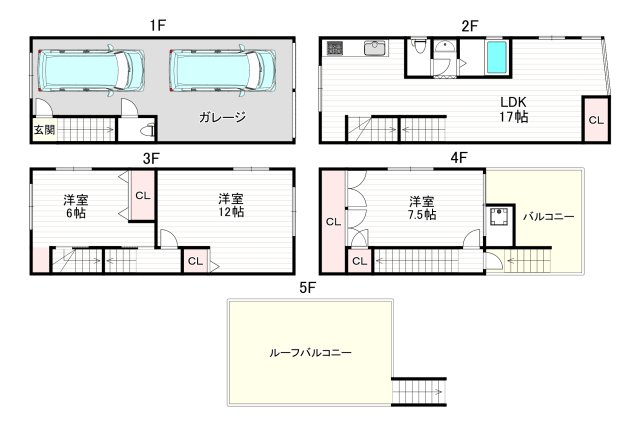サムネイルイメージ