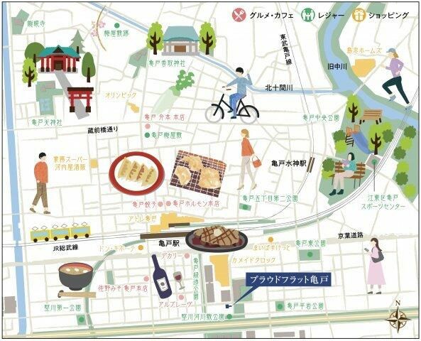 周辺