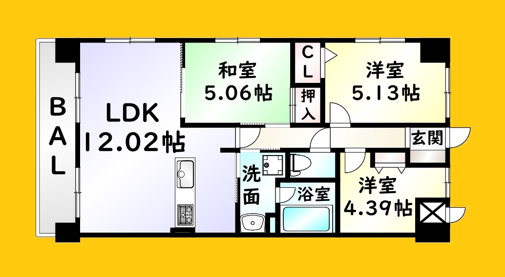 サムネイルイメージ