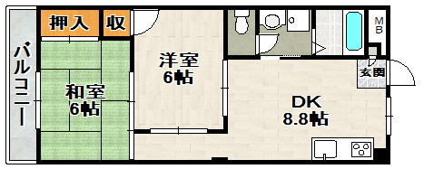 サムネイルイメージ