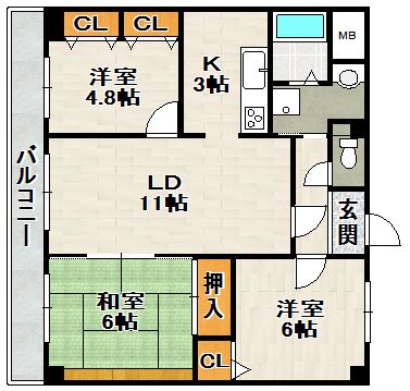 サムネイルイメージ