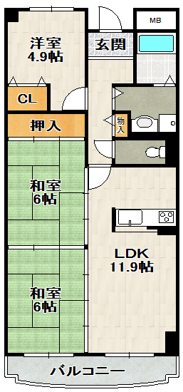 サムネイルイメージ