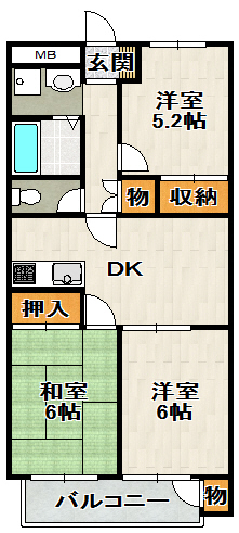 サムネイルイメージ