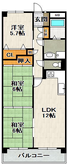 サムネイルイメージ