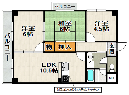 サムネイルイメージ