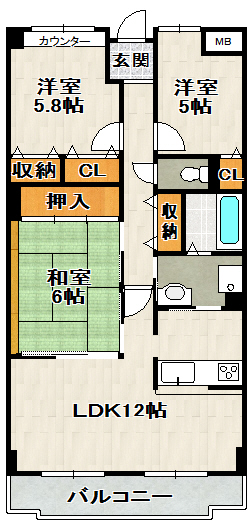 サムネイルイメージ