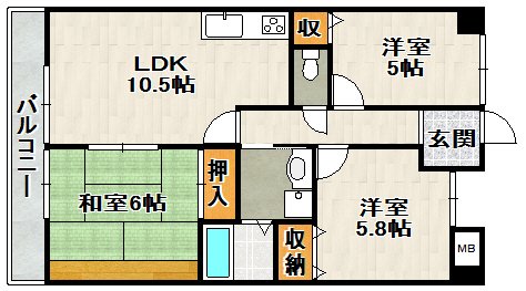 サムネイルイメージ