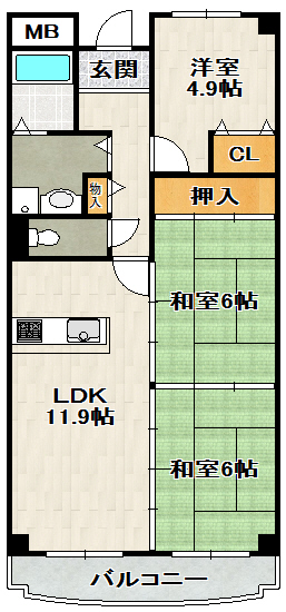 サムネイルイメージ