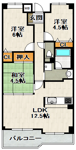 サムネイルイメージ