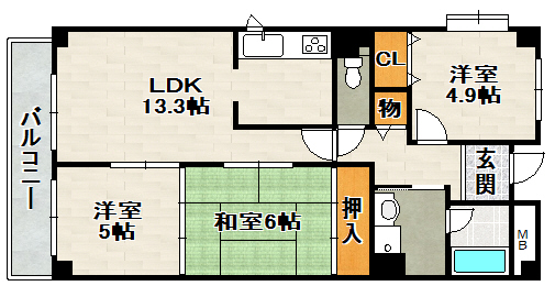 サムネイルイメージ