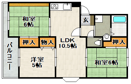 サムネイルイメージ