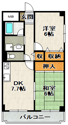 サムネイルイメージ
