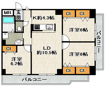 サムネイルイメージ