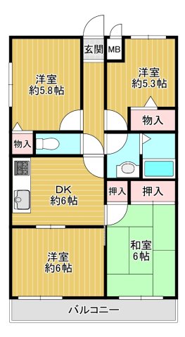 サムネイルイメージ