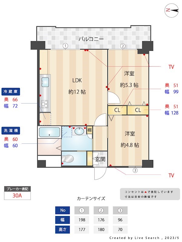 サムネイルイメージ