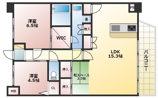 サムネイルイメージ