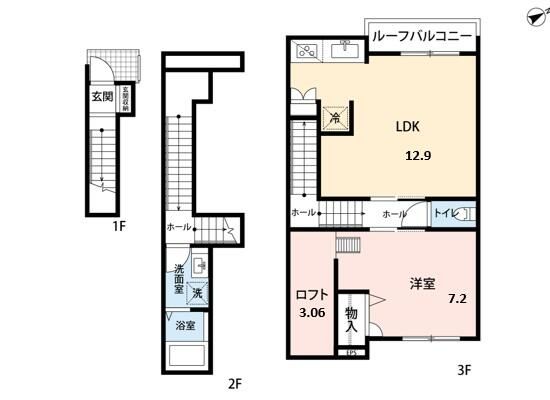 サムネイルイメージ