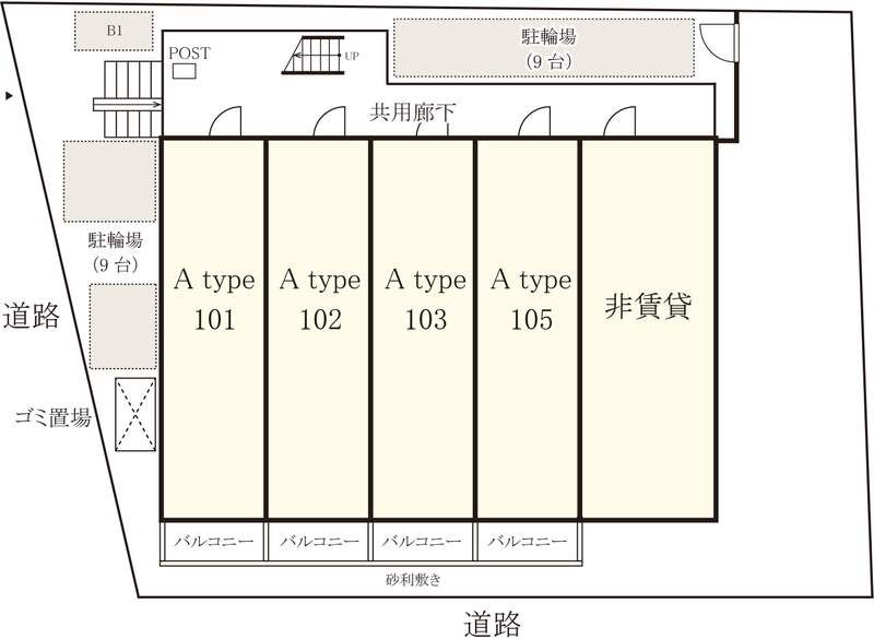 その他