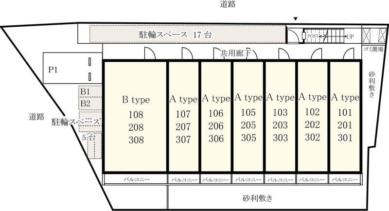 その他