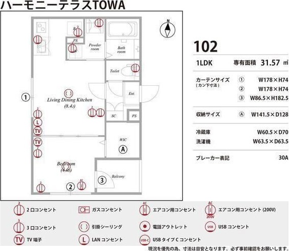 その他