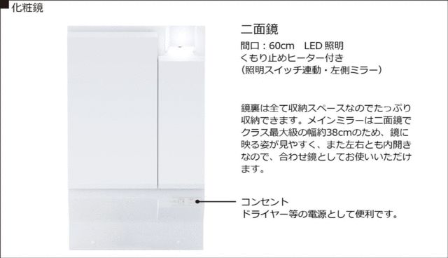 洗面設備
