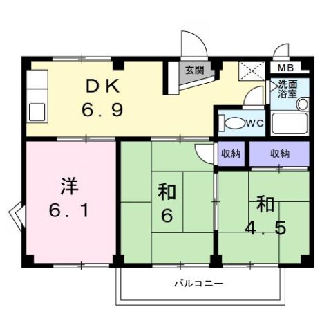 サムネイルイメージ