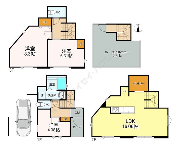 サムネイルイメージ