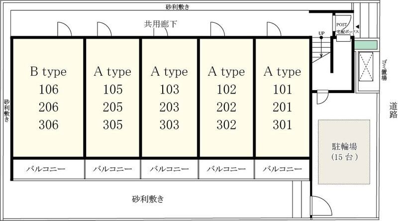 その他