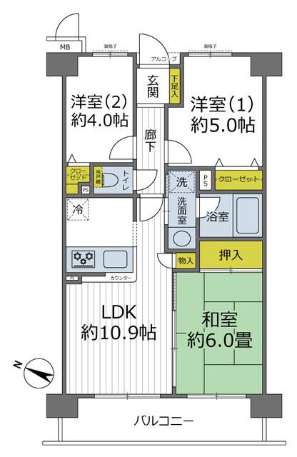 サムネイルイメージ