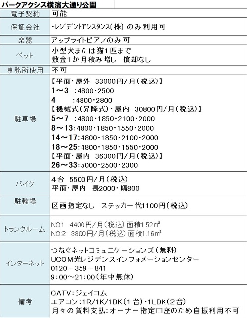 その他