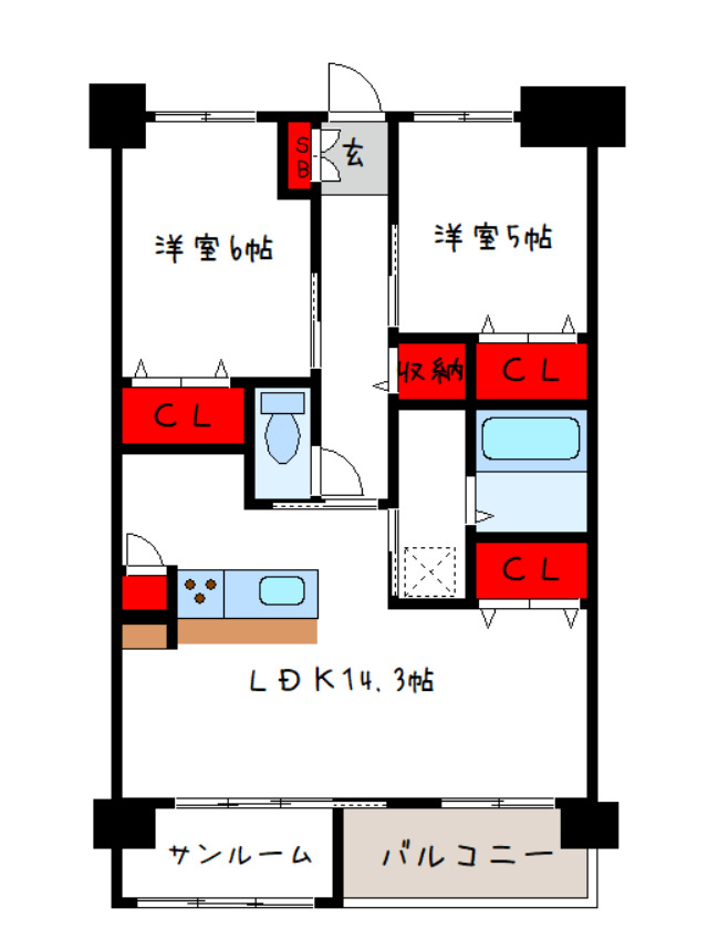 サムネイルイメージ