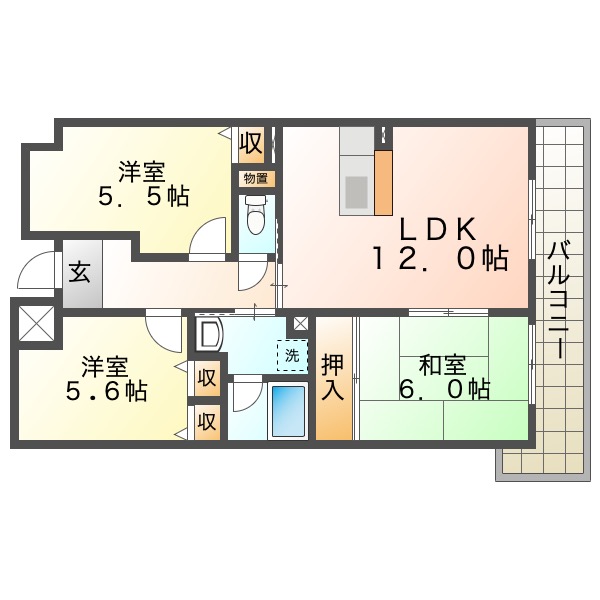 サムネイルイメージ