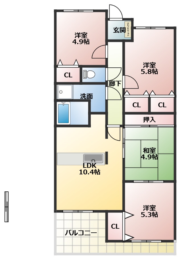 サムネイルイメージ