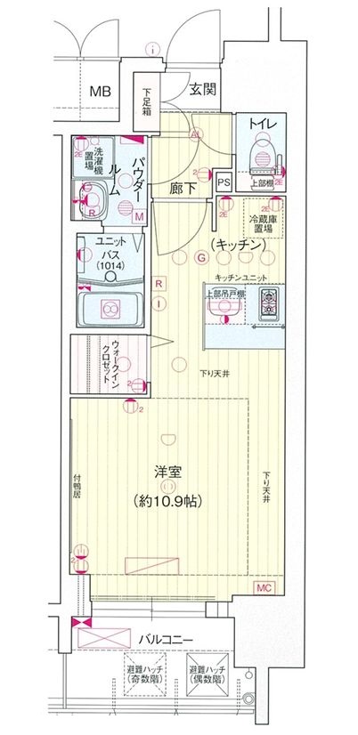 サムネイルイメージ
