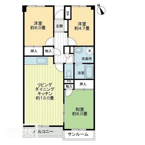 サムネイルイメージ