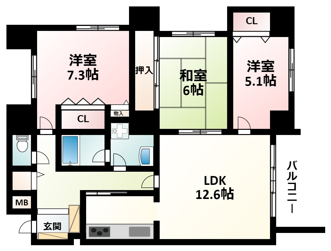 サムネイルイメージ