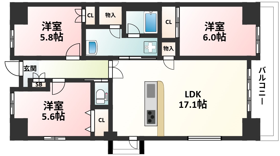 サムネイルイメージ