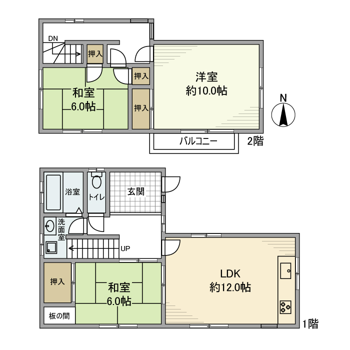 サムネイルイメージ